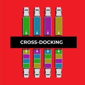 Illustration of Cross-Docking Process